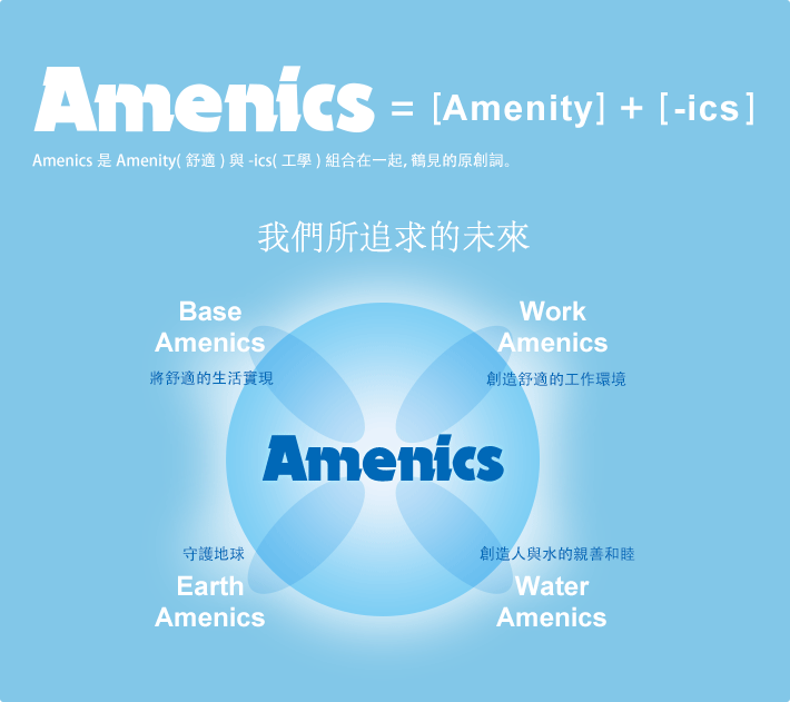 Amenics是Amenity(舒适)与-ics(工学)组合在一起,鹤见的原创词。