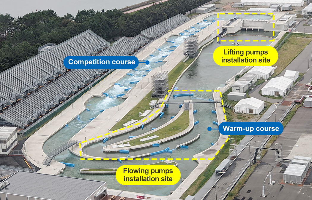 Canoe Slalom Center